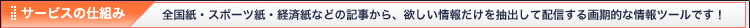 �T�[�r�X�̎d�g��