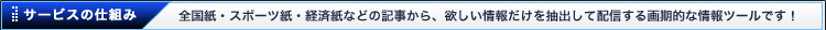 �T�[�r�X�̎d�g��